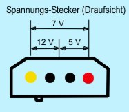 Spannumngsstecker